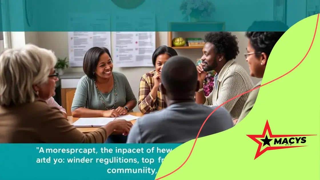 Impact of new regulations on beneficiaries