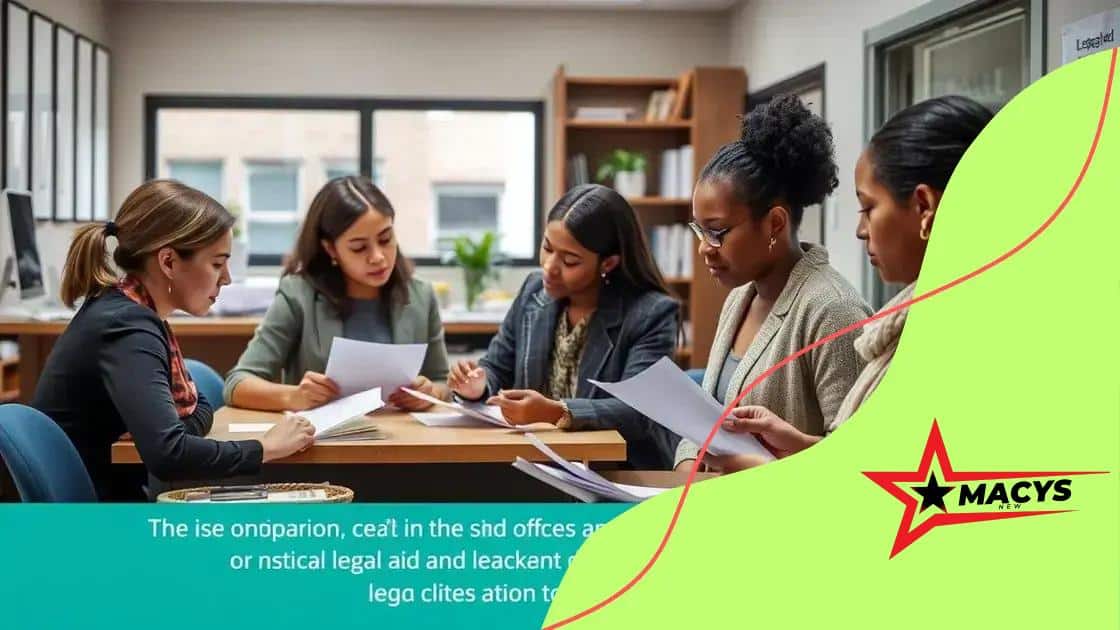 Types of services offered by legal aid