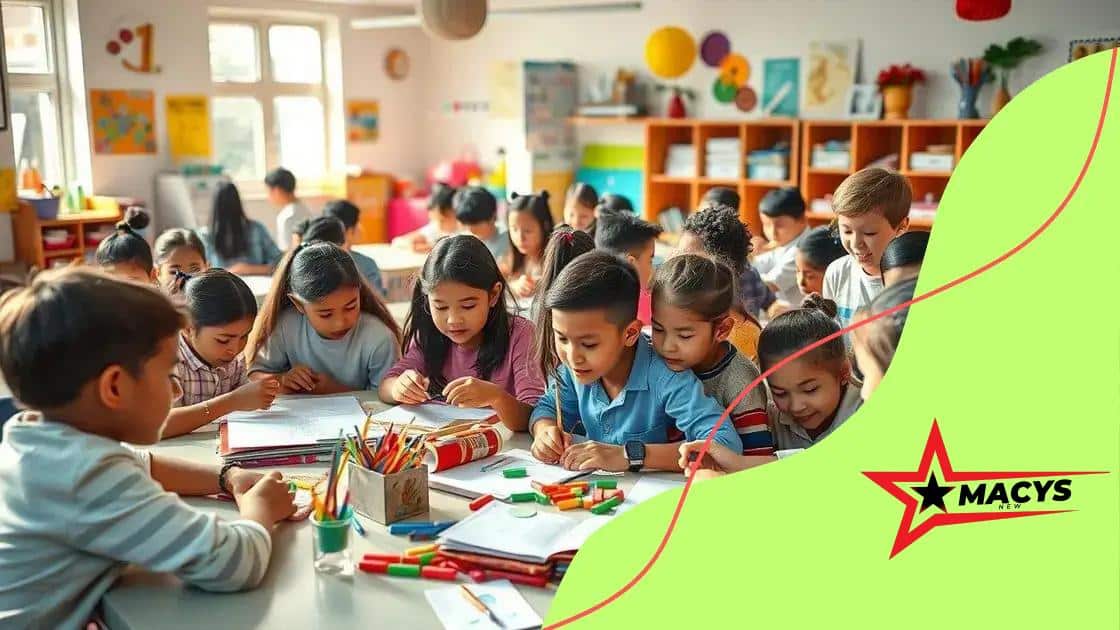 Impact of diversity on student performance
