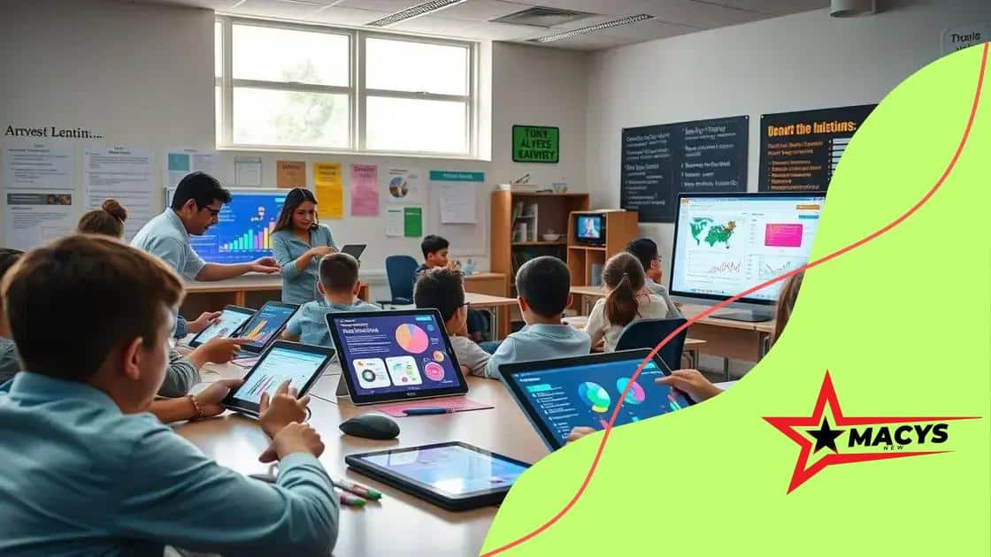 Benefits of using AI for student monitoring
