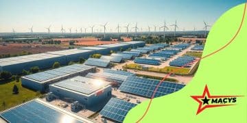 Green energy adoption in industrial sectors