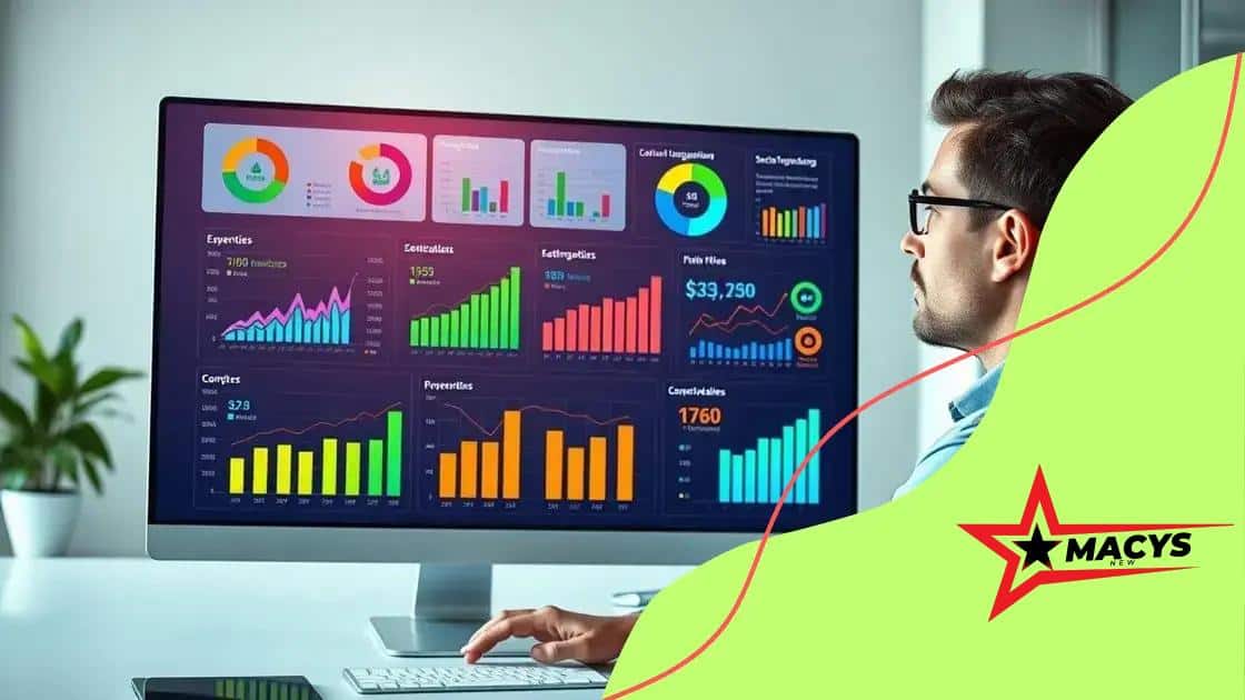 How to assess sustainable investment opportunities
