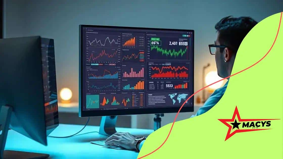 Benefits of using robo-advisors for investments