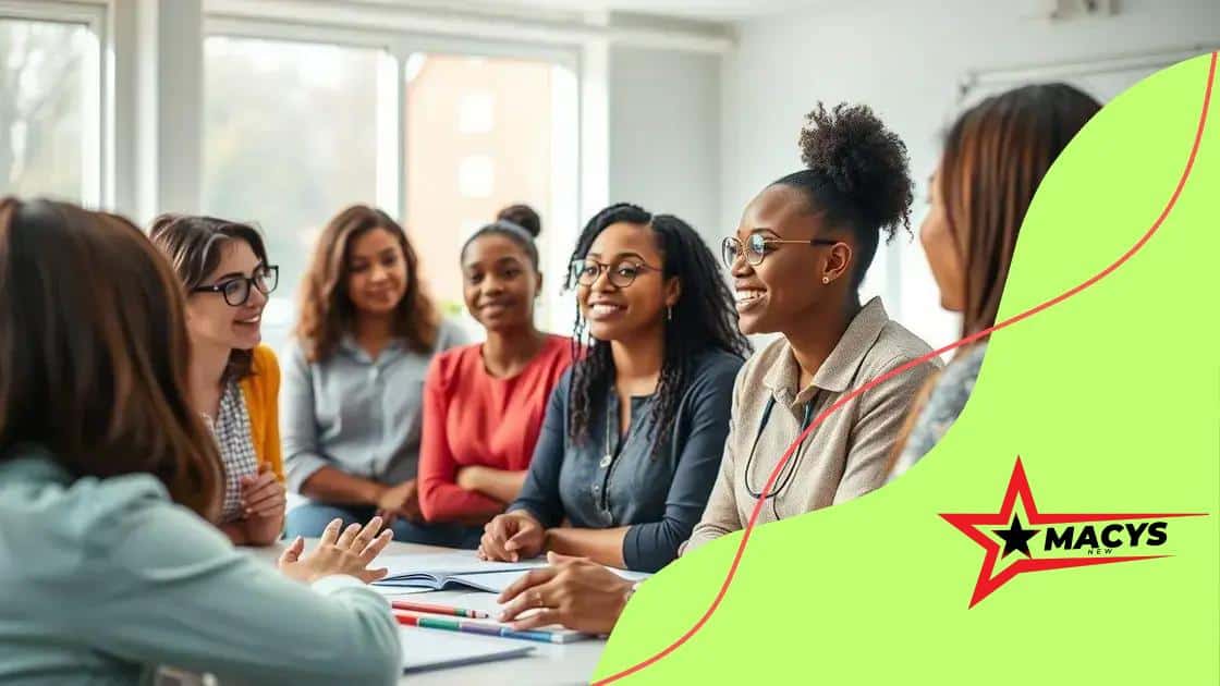 Effective strategies for implementation