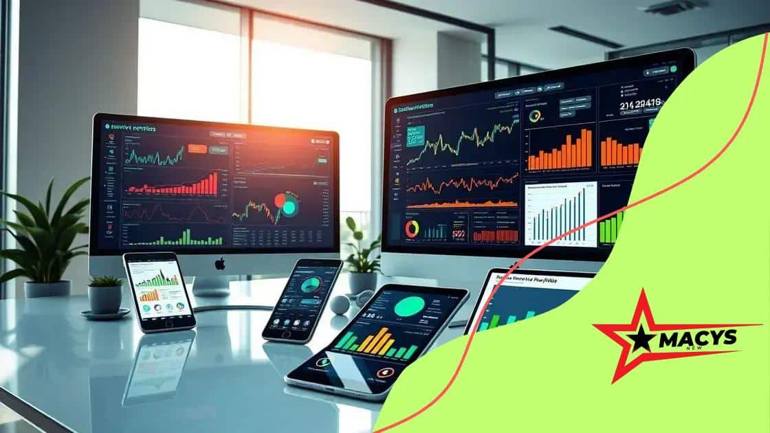 Tools and technologies for monitoring portfolios