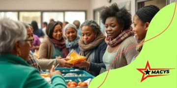 Growth of food assistance programs globally: a deep dive