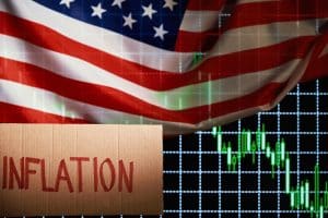 Global Inflation's Impact on US.